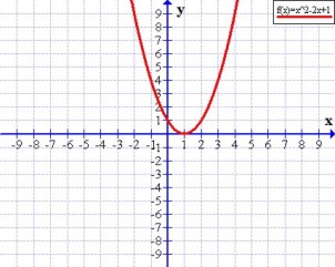 pregunta034_2010_002